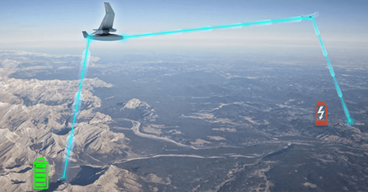 RTX, 2 Other Companies to Help DARPA Develop Airborne Wireless Power Transfer System - top government contractors - best government contracting event